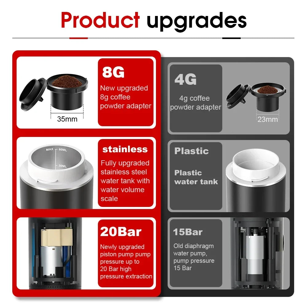 ☕ Wireless Portable Espresso Machine – Brew Rich Espresso Anytime, Anywhere