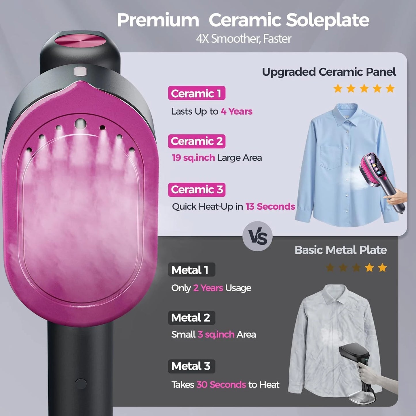 ✨ Handheld Steam Iron – Wrinkle-Free Clothes in Minutes