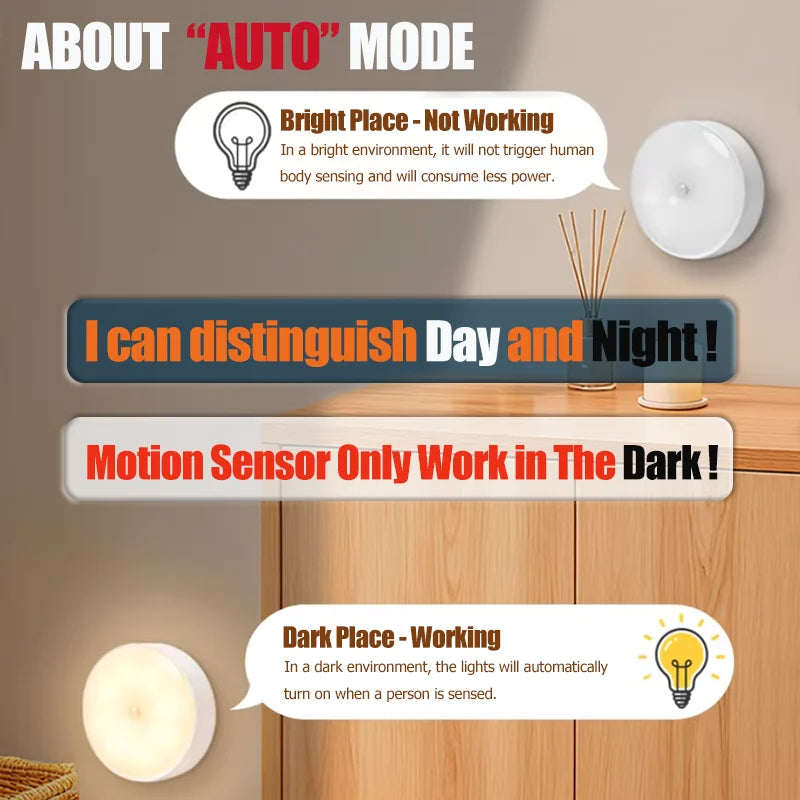 ✨ Wireless Motion Sensor LED Light – Bright, Rechargeable & Easy to Install